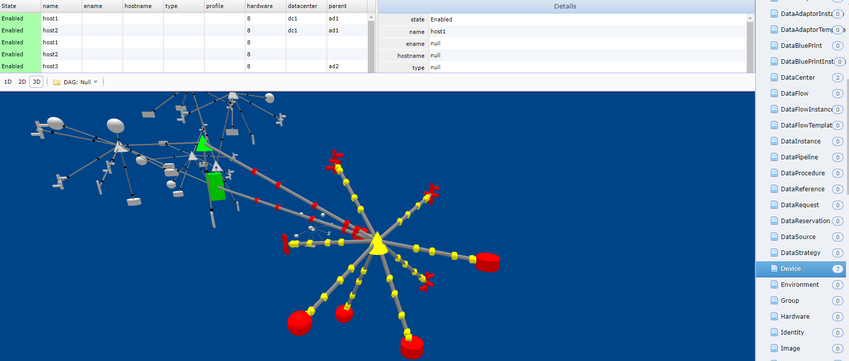 Object Instance View