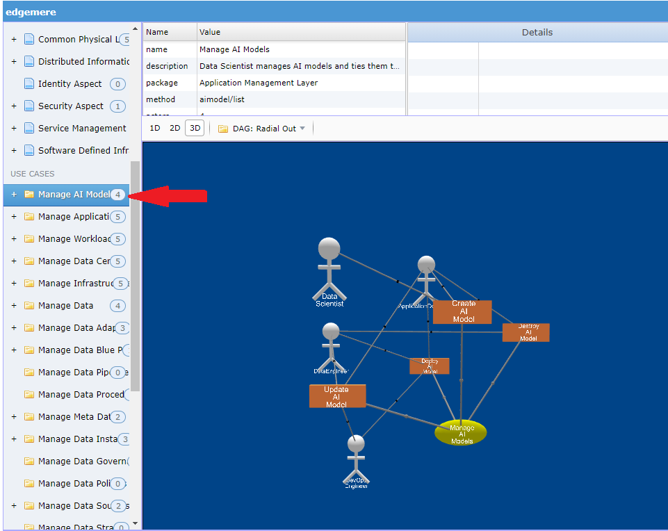 Use Case View Diagram