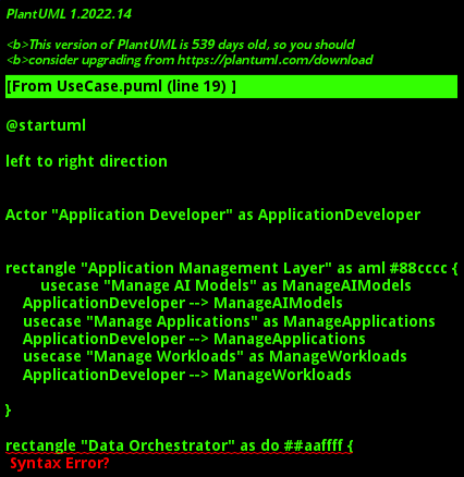 Use Case Diagram