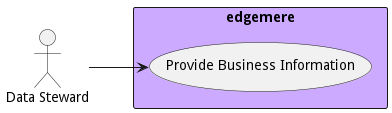 Use Case Diagram