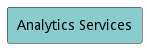 UseCase Diagram
