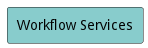 UseCase Diagram