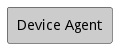 UseCase Diagram