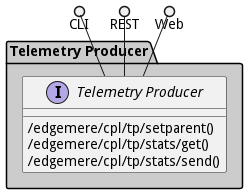 Logical Diagram