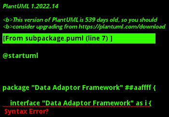 Sub Package Diagram