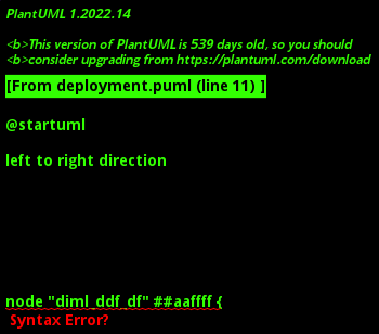 Deployment Diagram