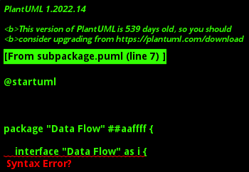 Sub Package Diagram