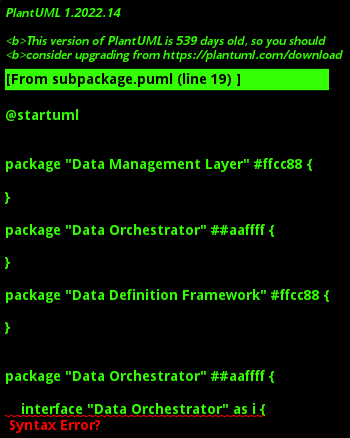 Sub Package Diagram