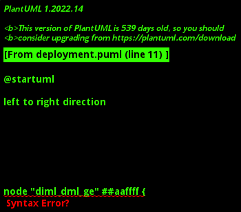 Deployment Diagram