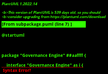 Sub Package Diagram