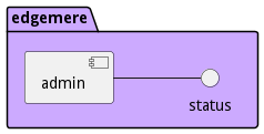 Scenario Mappings Diagram