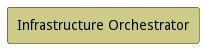 UseCase Diagram