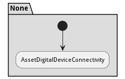 Workflow Diagram