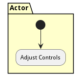 Workflow Diagram