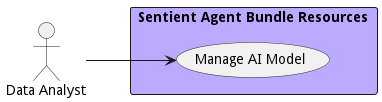 Use Case Diagram