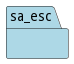 Deployment Diagram